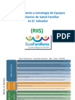 Funcionamiento ECOS, El Salvador