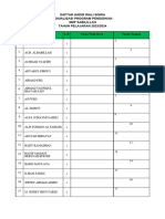 Daftar Hadir Wali Siswa SMP