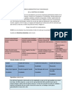 Areas Administrativas Funcionales