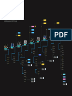 Diagrama de Flujo Iluminacion 2024