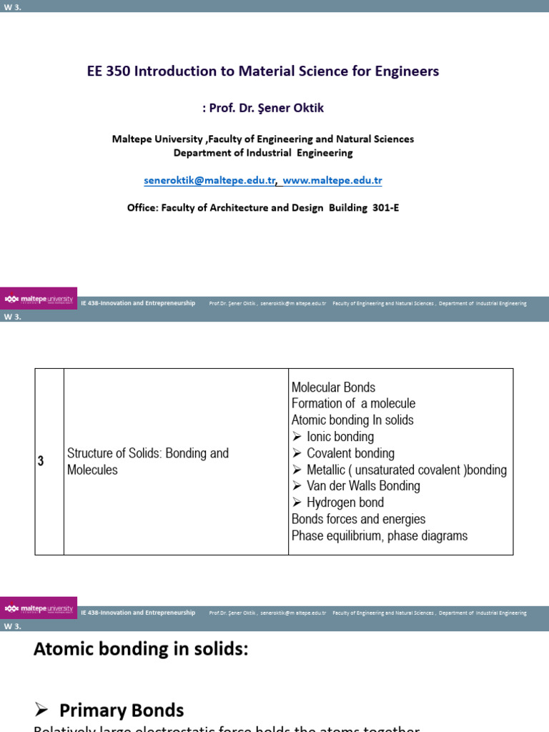 EE 350 Introduction To Material Science For Engineers:: Prof. Dr. Şener ...