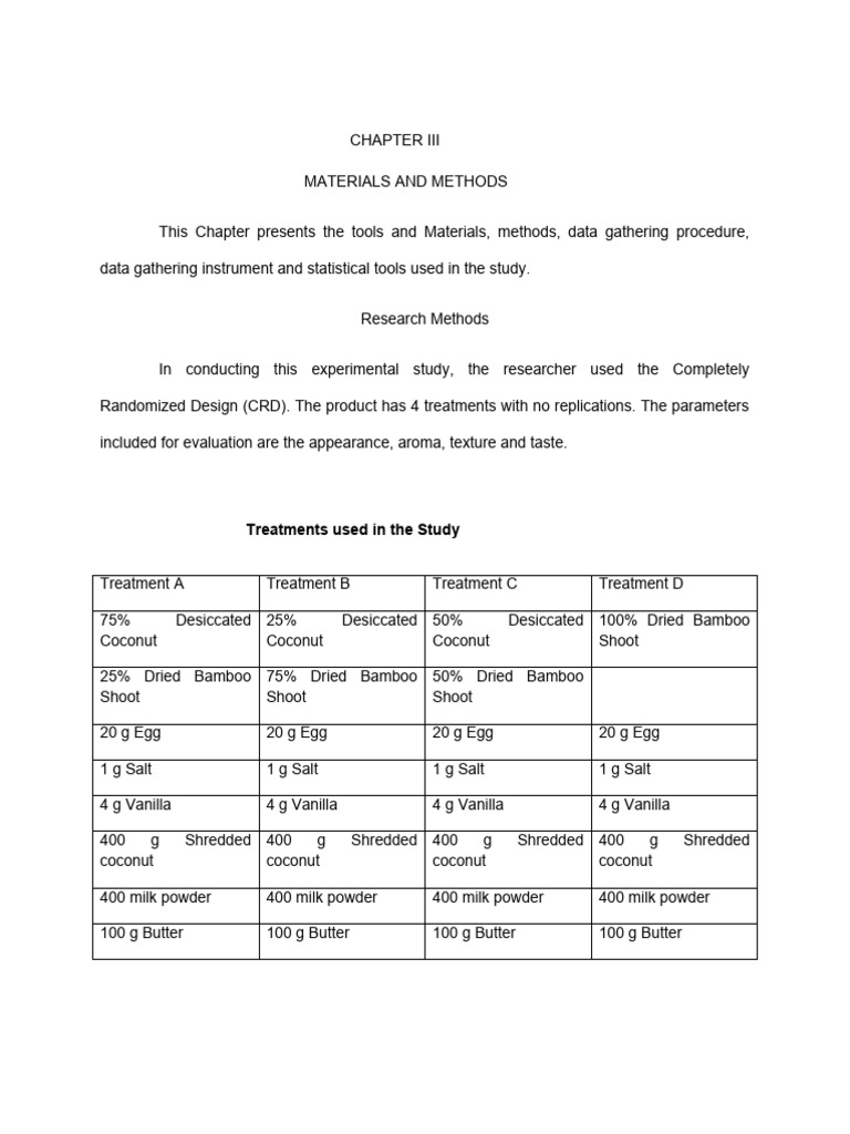 Bamboo Shoot Macaroon Study Methods | PDF | Analysis Of Variance | Foods