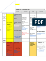 Planning Cours en Distanciel 2MRC2 - Avril 2021