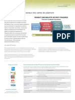 PCI SSC Overview