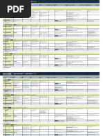 S03 B2 SB Contents