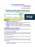 Tema 7 PDF