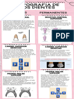 Infografía de Grupos Dentarios