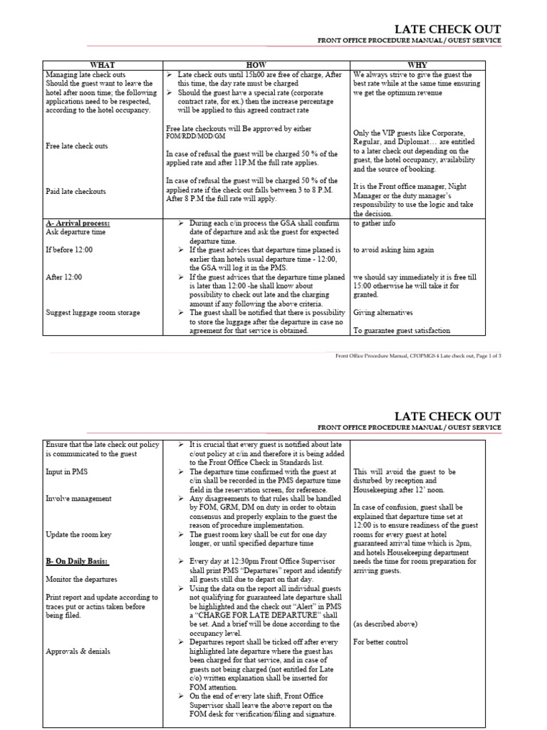 Late Check-Out Procedures for Hotels | PDF