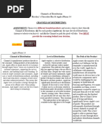 Channels of Distribution EXEMPLAR1