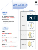 Diagramas Lógicos