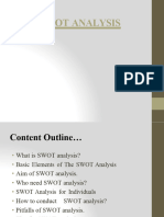 Swot Analysis