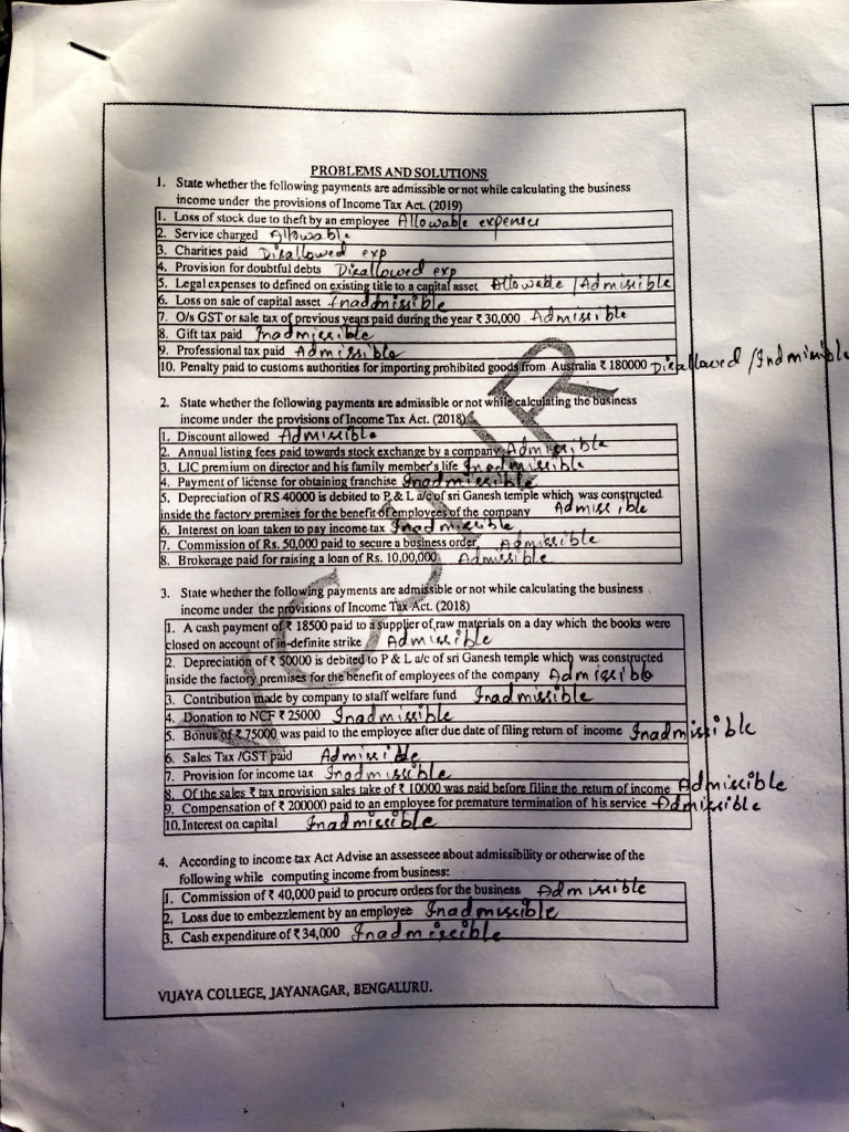 Inadmissible Expenses List Pdf