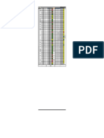 Matriz Iperc - Mantenimiento Correctivo Cerco Perimétrico Lado Oeste de Patio Taller de Villa El Salvador de La Línea 1 Del Metro de Lima. (Etapa 2)