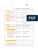 Conditional Sentences (Linh)