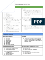 Theory Synthesis