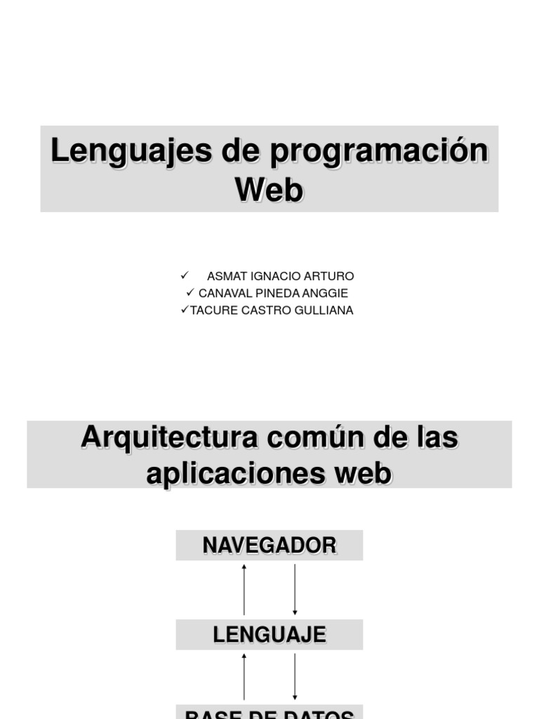 Lenguajes de Programación Web | PDF | Php | Script Java