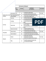 (Appendix-2) Risk Assessment and Manage