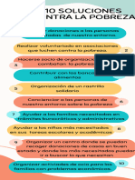 Infografía Decálogo Soliciones Contra La Pobreza