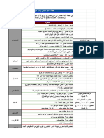 خطة منتصف مايو ٢٠٢٤