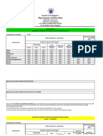 Quarter4 Grade 6 Classifying Learners Grades Per Learning Area 2021 2022