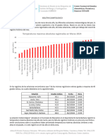 Boletín TX Marzo 2024