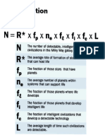 Drake Equation