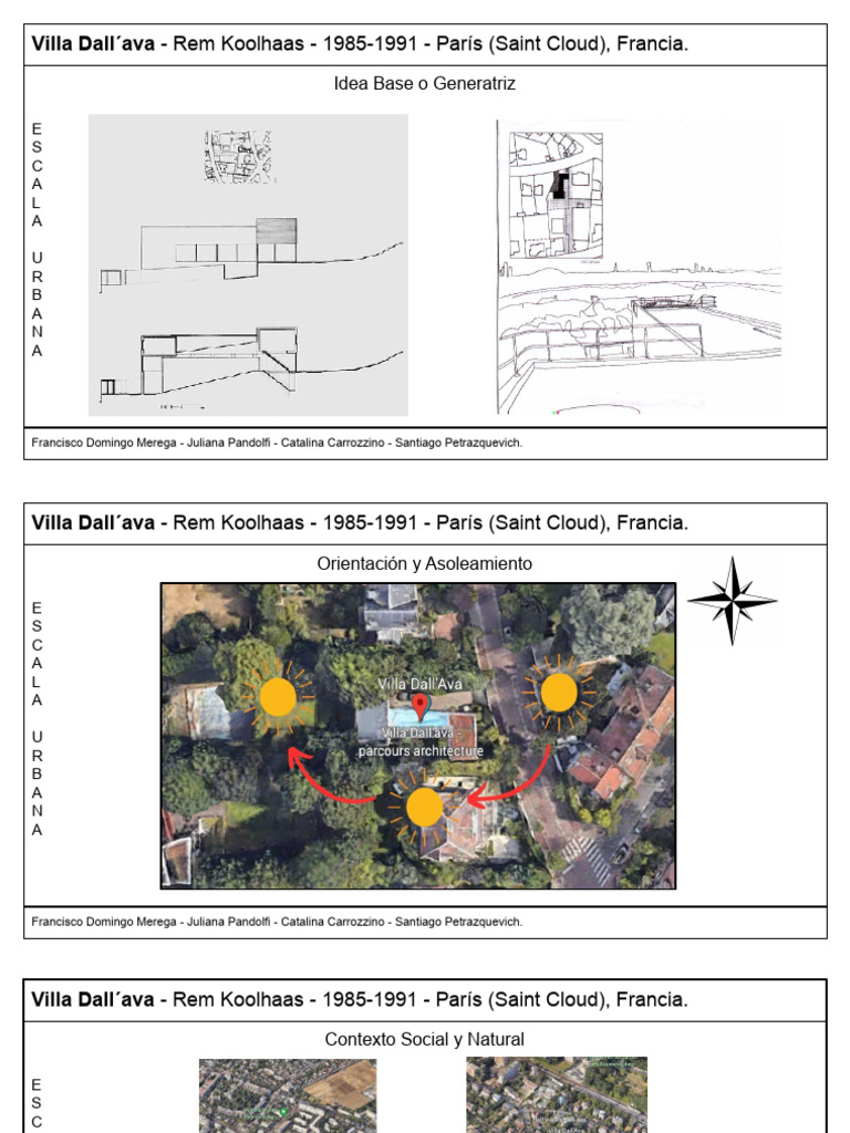 Villa Dall'ava Acotado | PDF