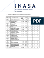 6 Incorporación Nuevas Prestaciones MAI 2024