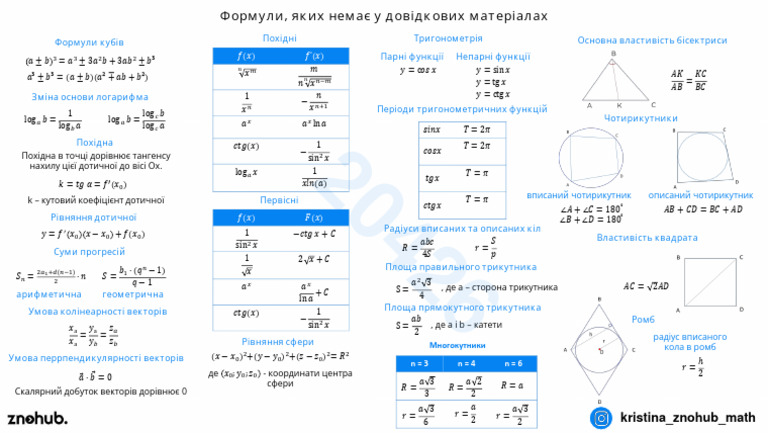 формули | PDF