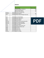 Itinerario VDS 2019