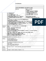 La Salle College 2023-24 Term 1 Form 1 Unifrom Test Syllabuses Subject Syllabus