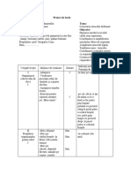 Turace deformat