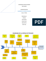 Diagrama de La Espina de Pescado