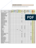 Cuadro Comparativo Insumos Seleccion