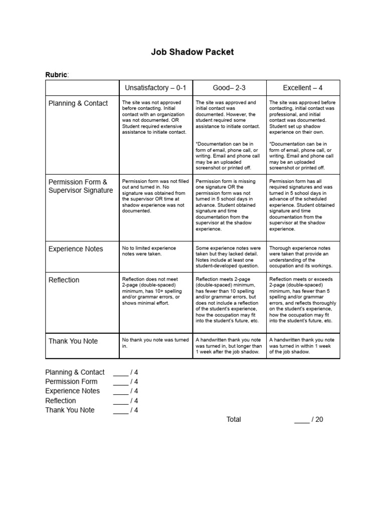 Job Shadow Packet Pdf