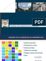 Presentacion Curso y Tema I Admon 2024-2