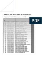 Libro de Ventas Enero 2024