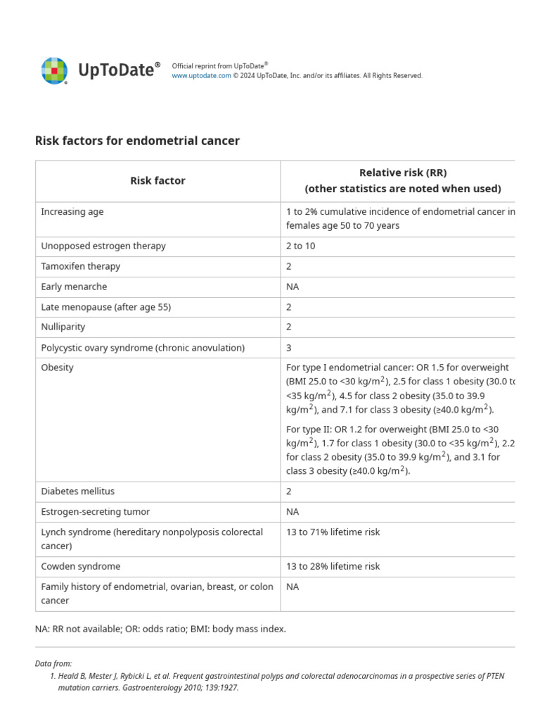 Risk Factors Endometrial Cancer - UpToDate | PDF | Diseases And ...