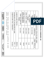 Cuadro de Detalles de Long.cable b5