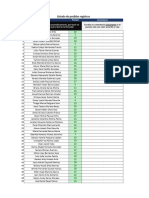 Verificador de PPI GU0606