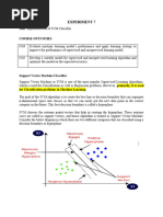 Experiment 2.3 SVM Classifier