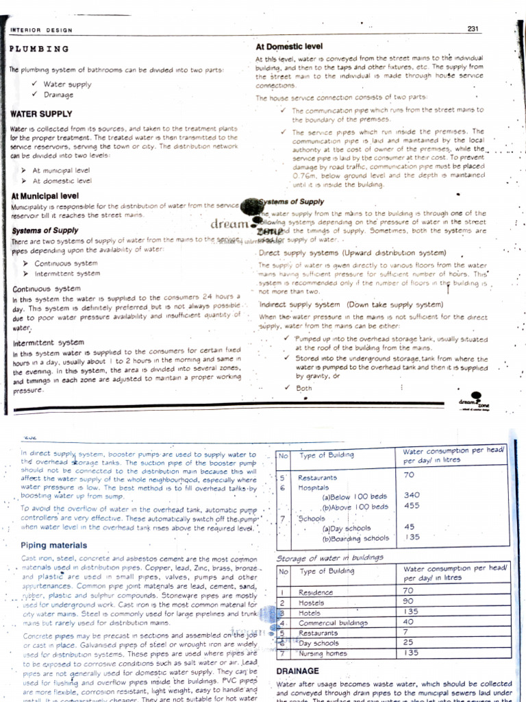 Building Service. Plumbing Notes | PDF | Sanitary Sewer | Plumbing