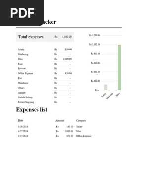 Expense Tracker