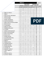 PCM Result For Fresher M1 18-4-2024