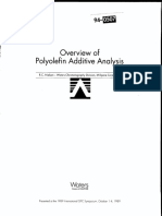 Polyolefinadditive Analysis: Overview of
