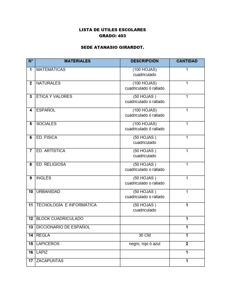 Lista de Utiles Escolares | PDF