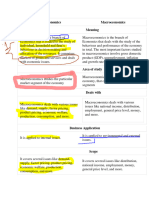 Microeconomics Macroeconomics Meaning