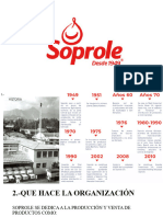 Soprole