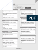 Map Your Grammar - Modal Verbs