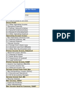 Financial Statements English Spanish Bloomberg